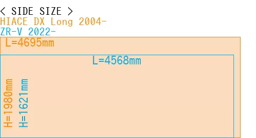 #HIACE DX Long 2004- + ZR-V 2022-